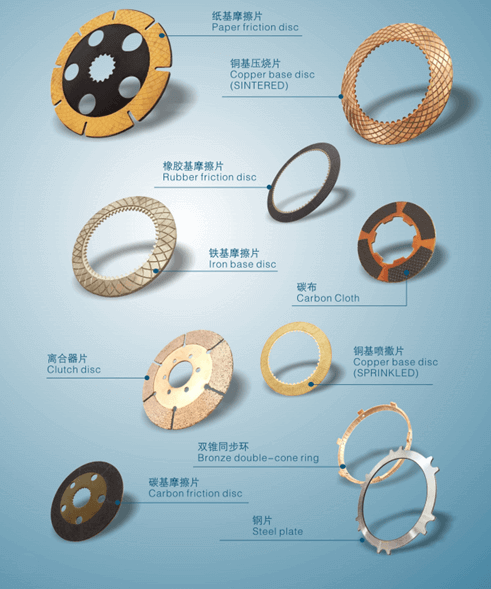 Complete friction disc material family